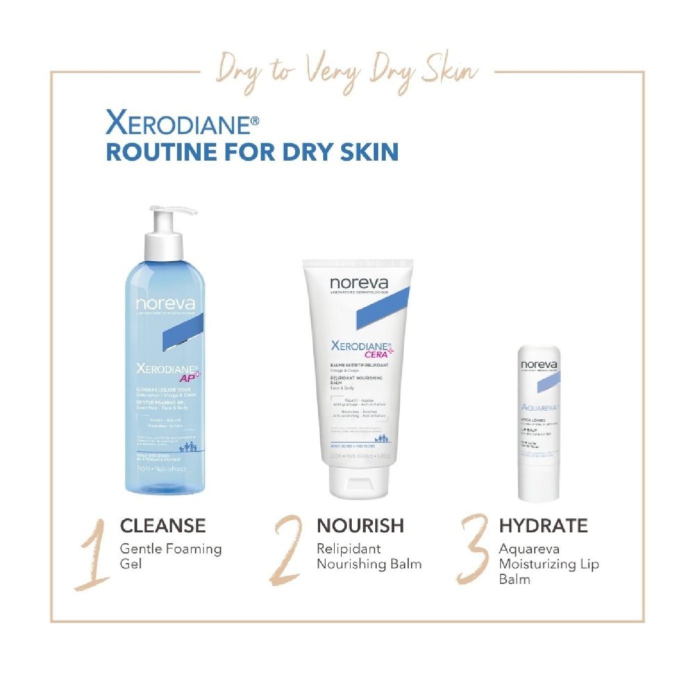 Xerodiane Cera+ Relipidant Nourishing Balm 200ml
