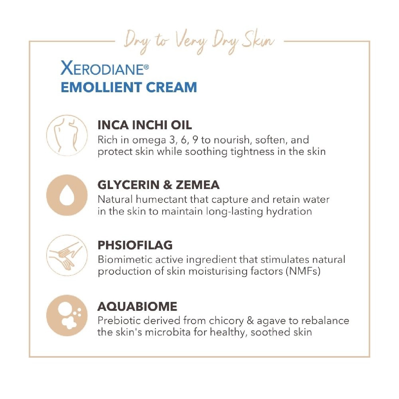 Xerodiane Cera+ Emollient Cream 200ml