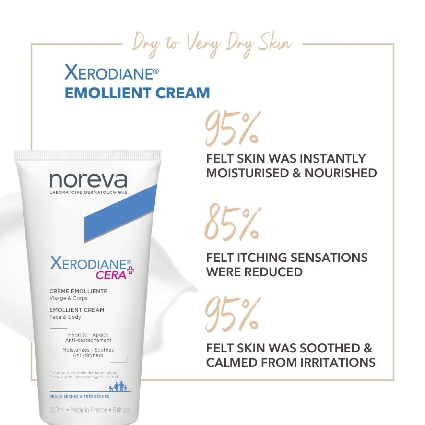 Xerodiane Cera+ Emollient Cream 200ml
