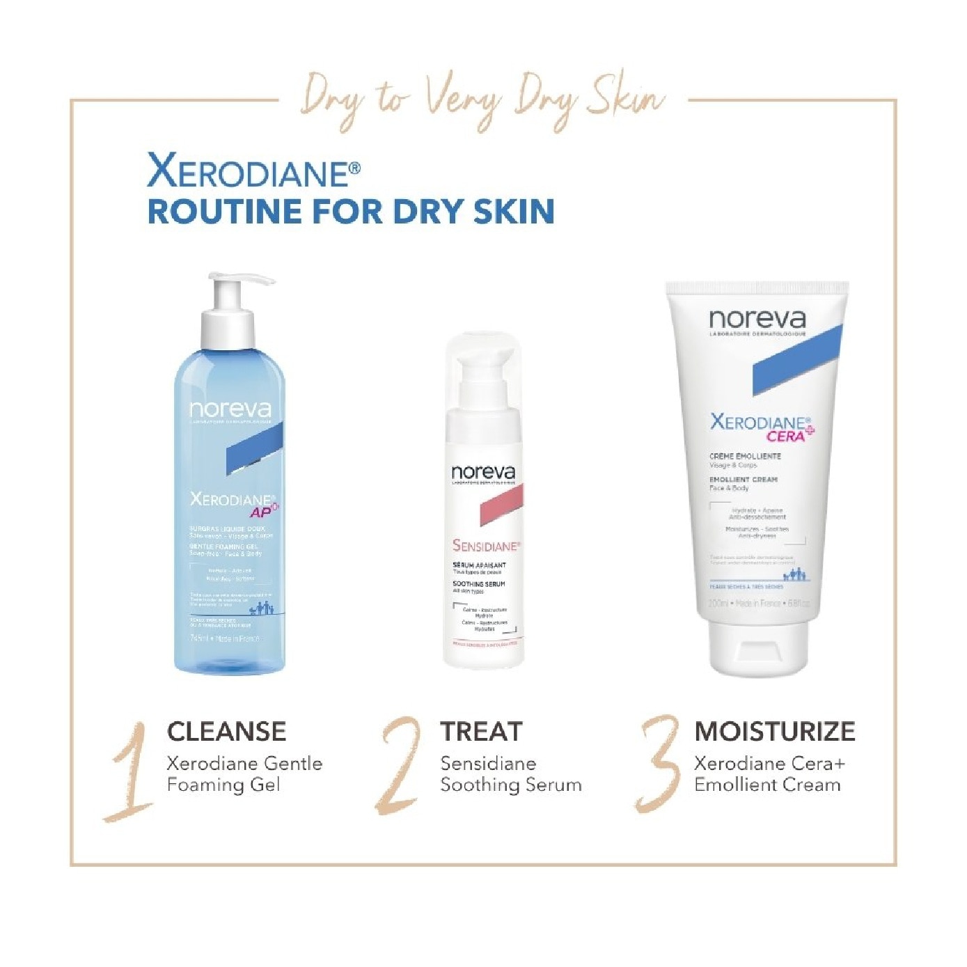 Xerodiane Cera+ Emollient Cream 200ml