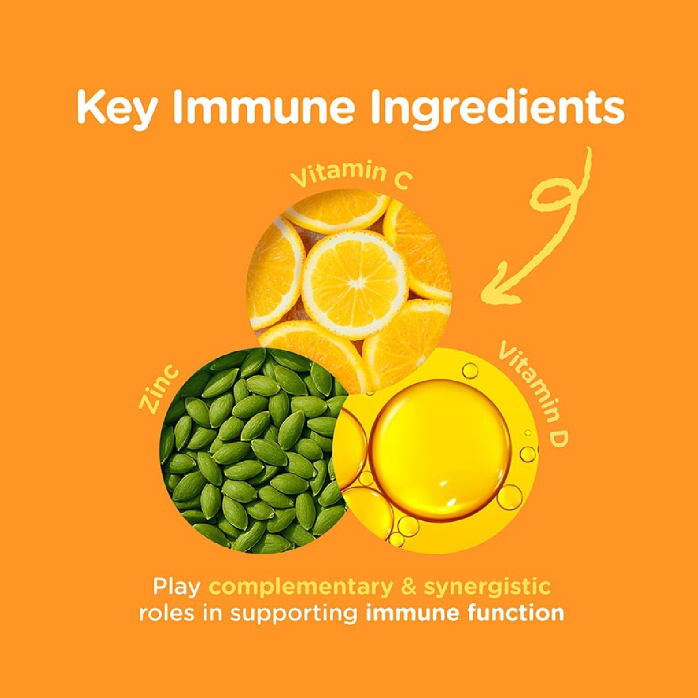 Fizzers Triple Immune Support Orange Flavour 5g x 5s