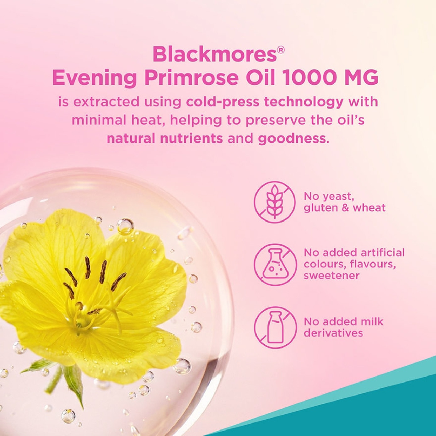 Evening Primrose Oil 1000mg Capsule 60s