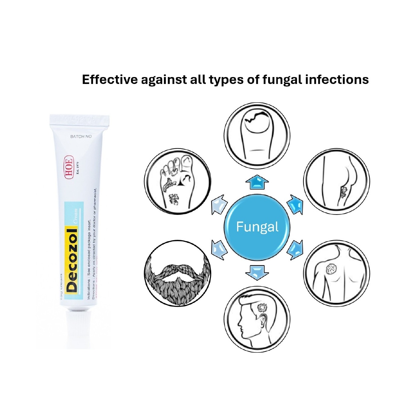Decozol Anti-Fungal Cream 15g image