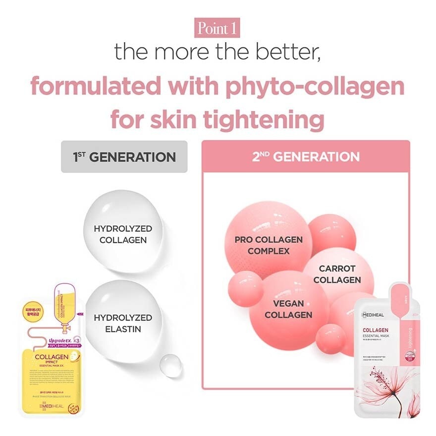 Collagen Essential Box Of 10s