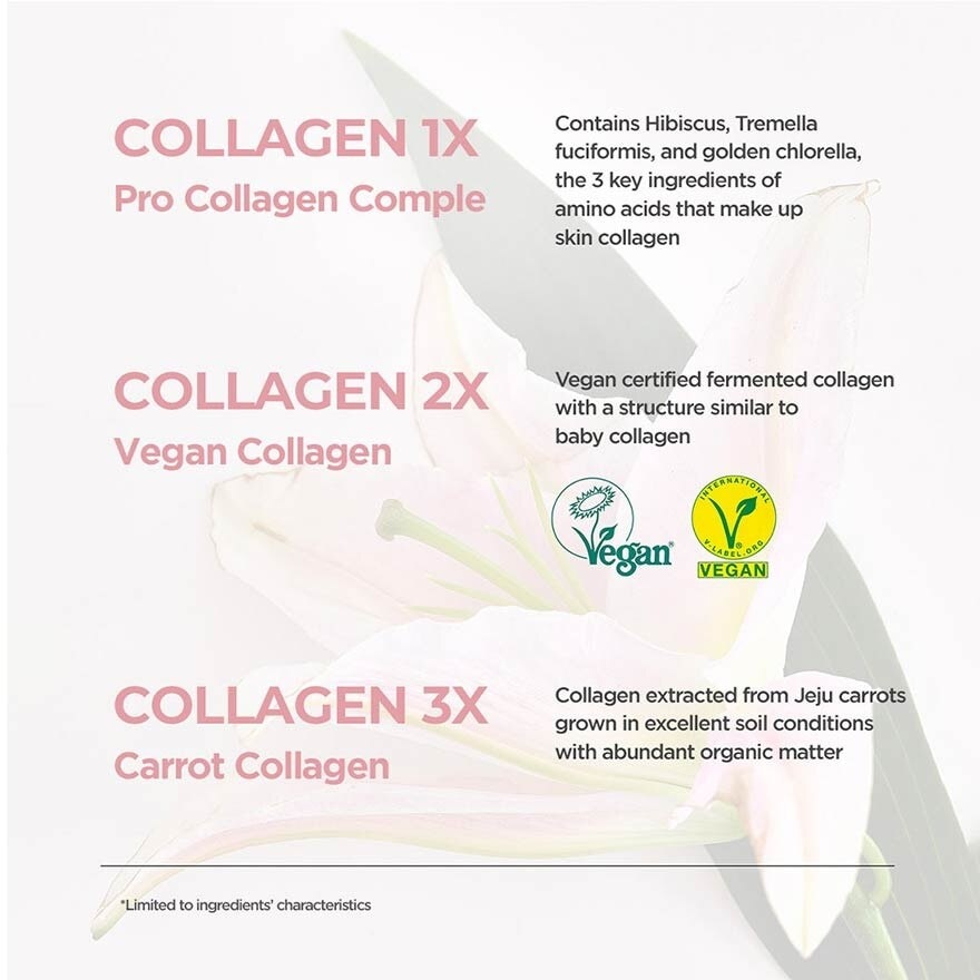 Collagen Essential Box Of 10s