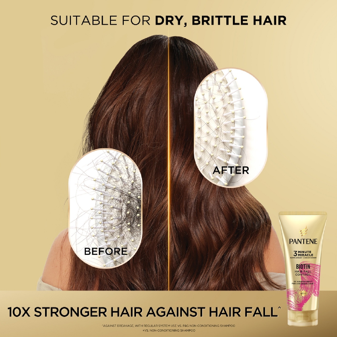 3 Minute Miracle Supplement Conditioner Biotin Hair Fall Control 300ml