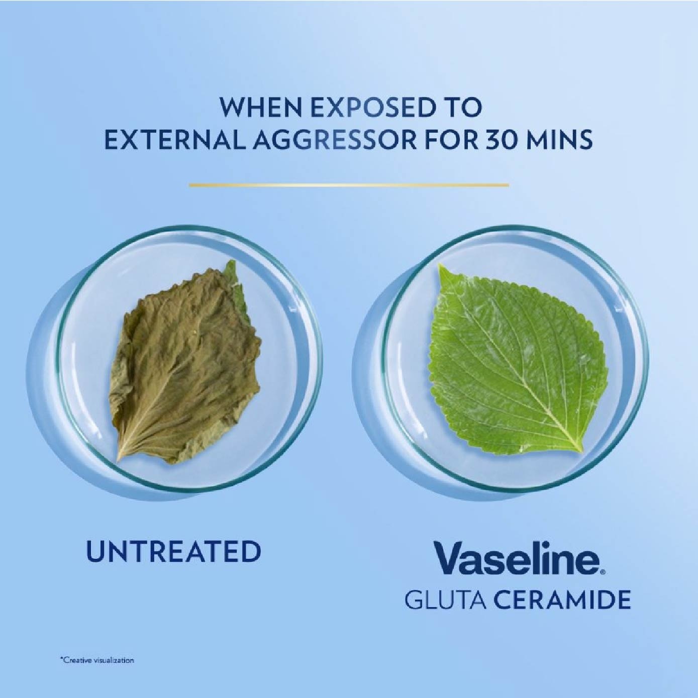 Vaseline Healthy Bright Fresh & Bright Cooling UV Niacinamide Body Lotion 350ml
