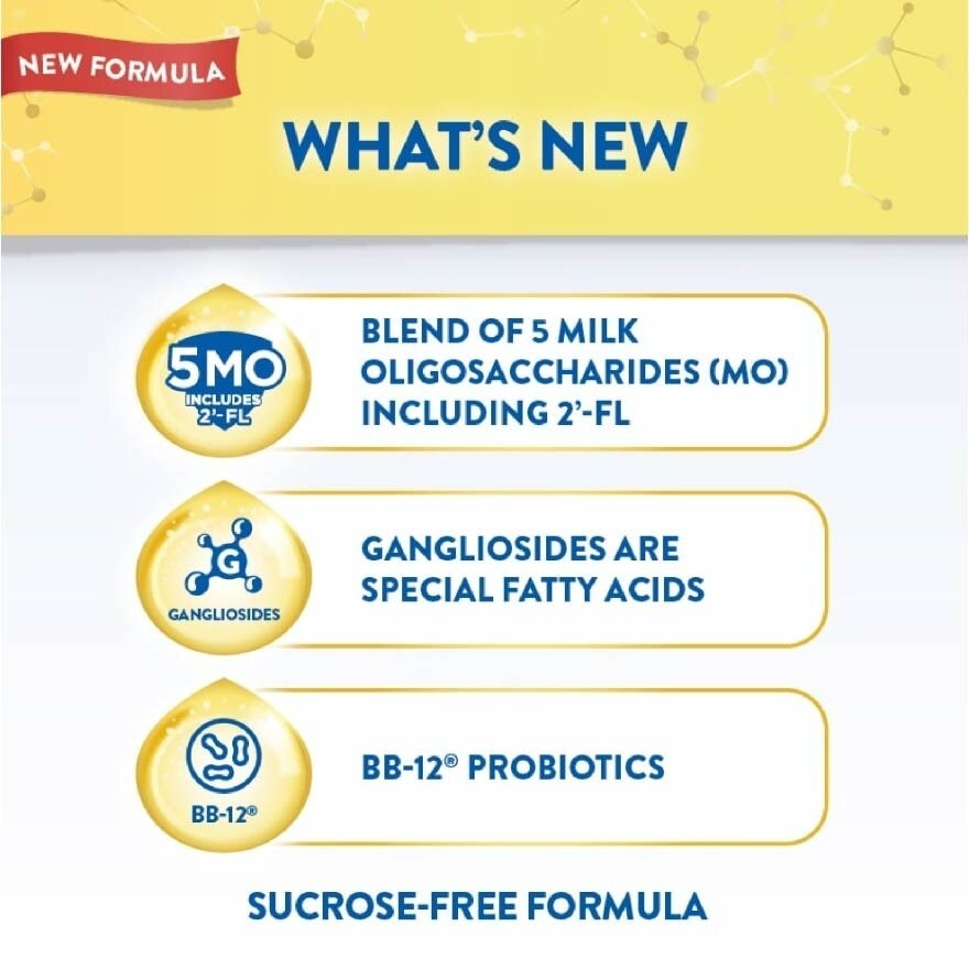 Gain 5Mo Stage 4 Pre School Milk Powder Formula (3 Years Onwards) 850g