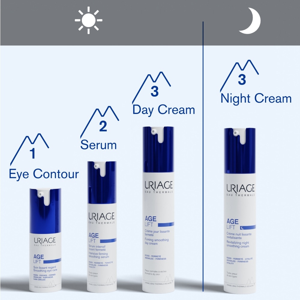 Age Lift Revitalizing Night Smoothing Cream (For Firm Skin + Anti Ageing + Anti-Wrinkle + Suitable for All Skin Types) 40ml
