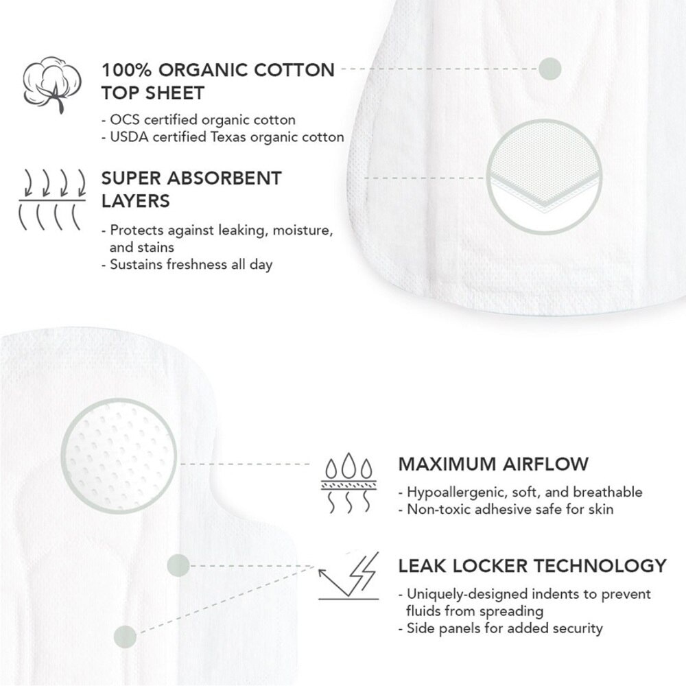 Regular Pads With Organic Cotton Cover 14s