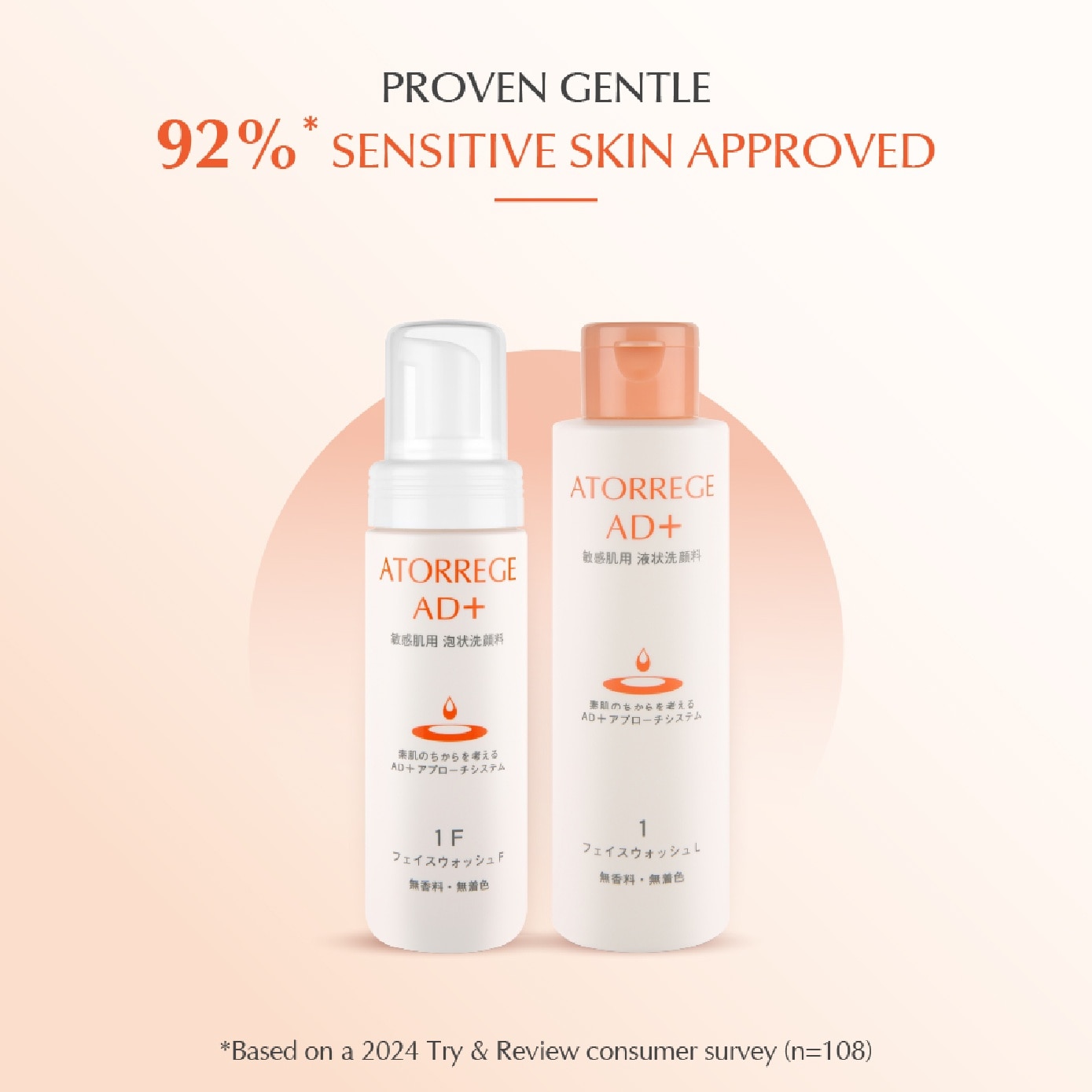 Face Wash Liquid 150ml