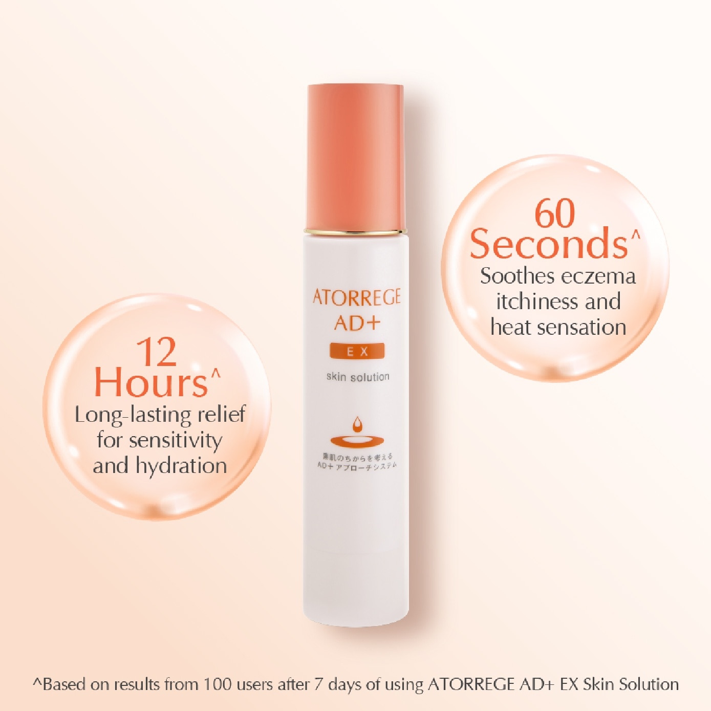 EX Skin Solution 50g