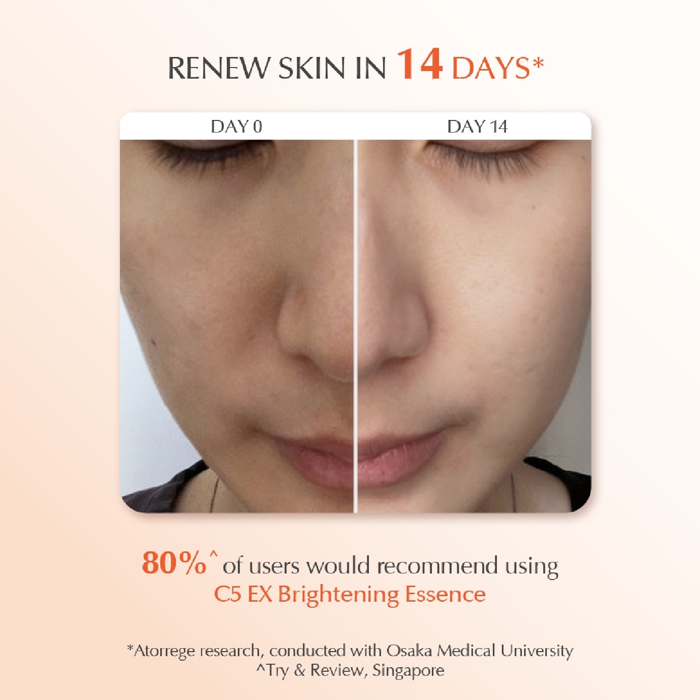 C5 EX Brightening Essence 18ml