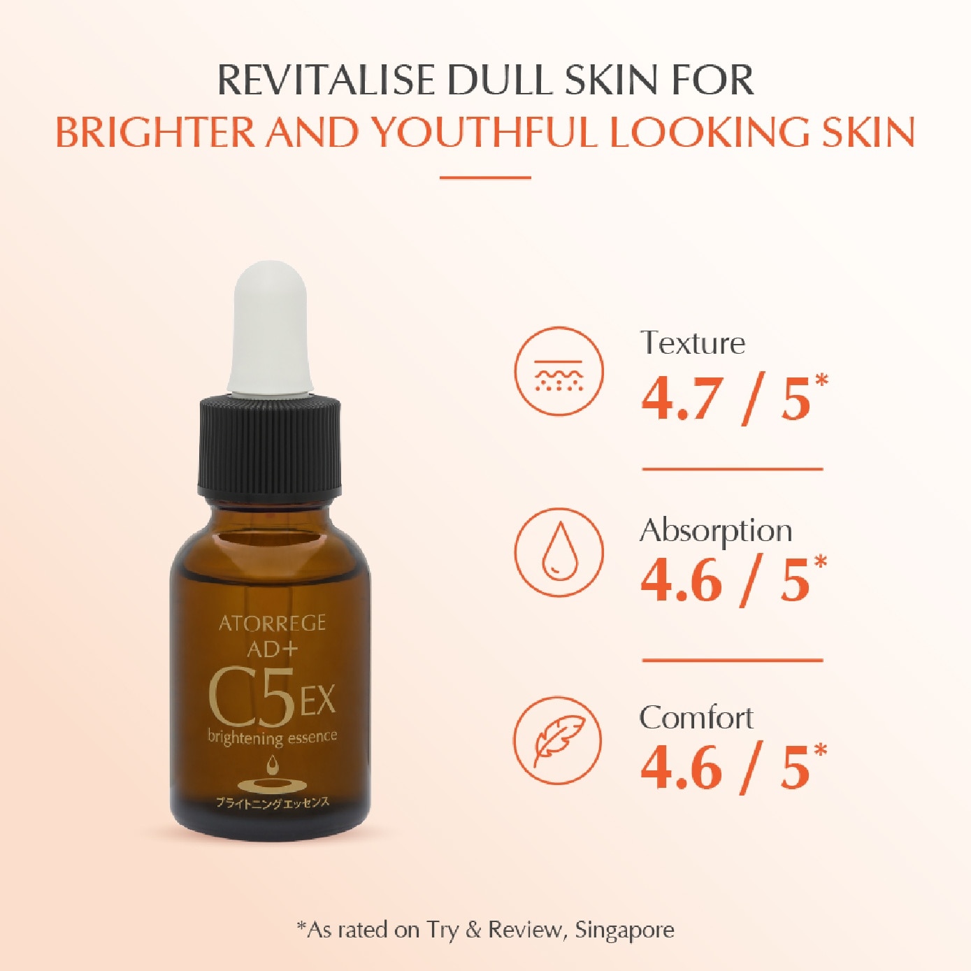 C5 EX Brightening Essence 18ml