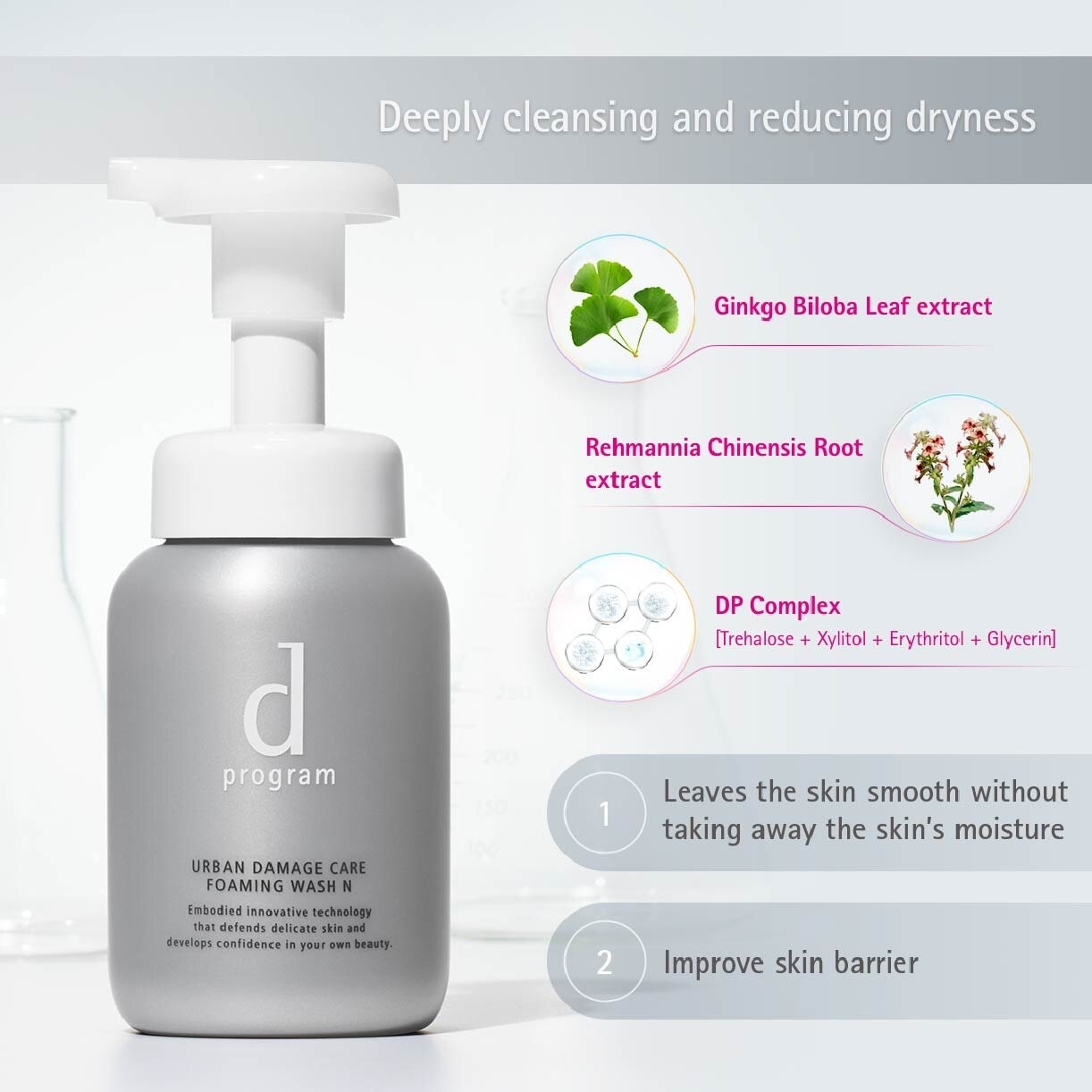 Urban Damage Care Foaming Wash (Gently Cleanse While  Retainting Moisture & Improving Skin Barrier Function. Care For Redness Prone Skin) 150ml