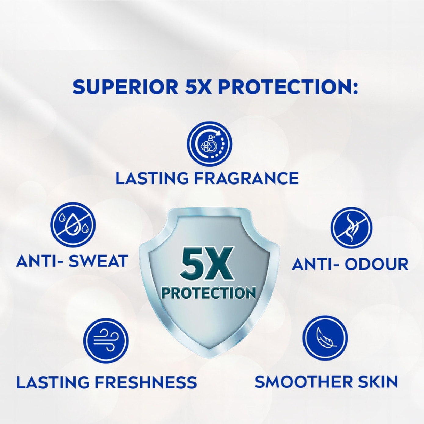 Nivea Energy Fresh Roll-on Deodorant 50ml<BR>