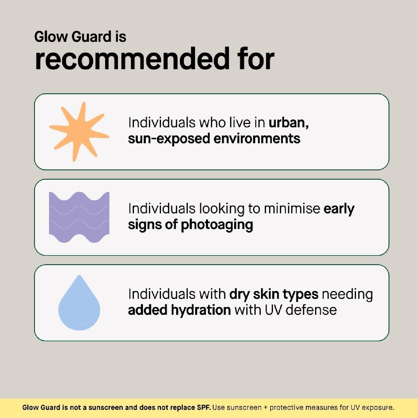 Glow Guard Sun Protection Antioxidants & Hyaluronic Acid 5g x 30s
