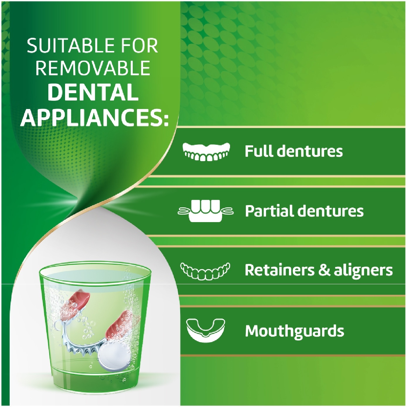 3 Minutes Daily Denture Cleanser Tablet Value Pack 36s x 2