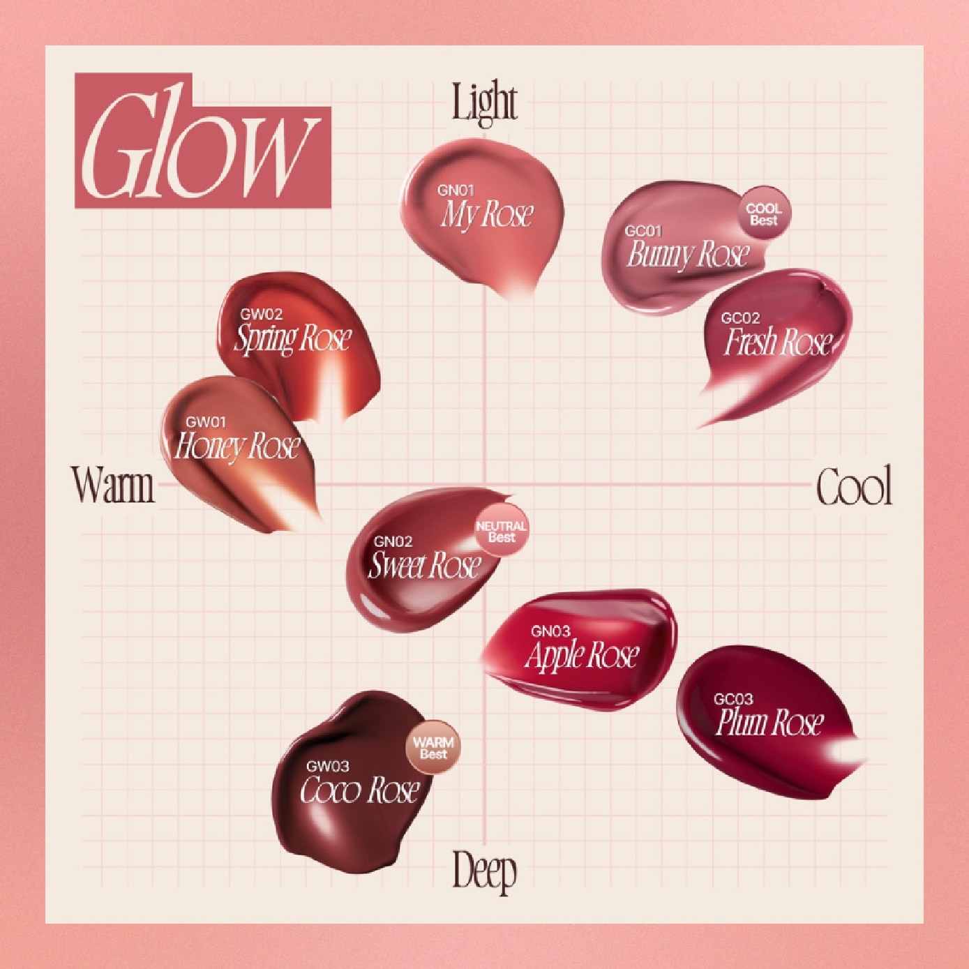 Rose Obsession Stay-Fit Glow Lip Tint #GC02 Fresh Rose 3.5ml image