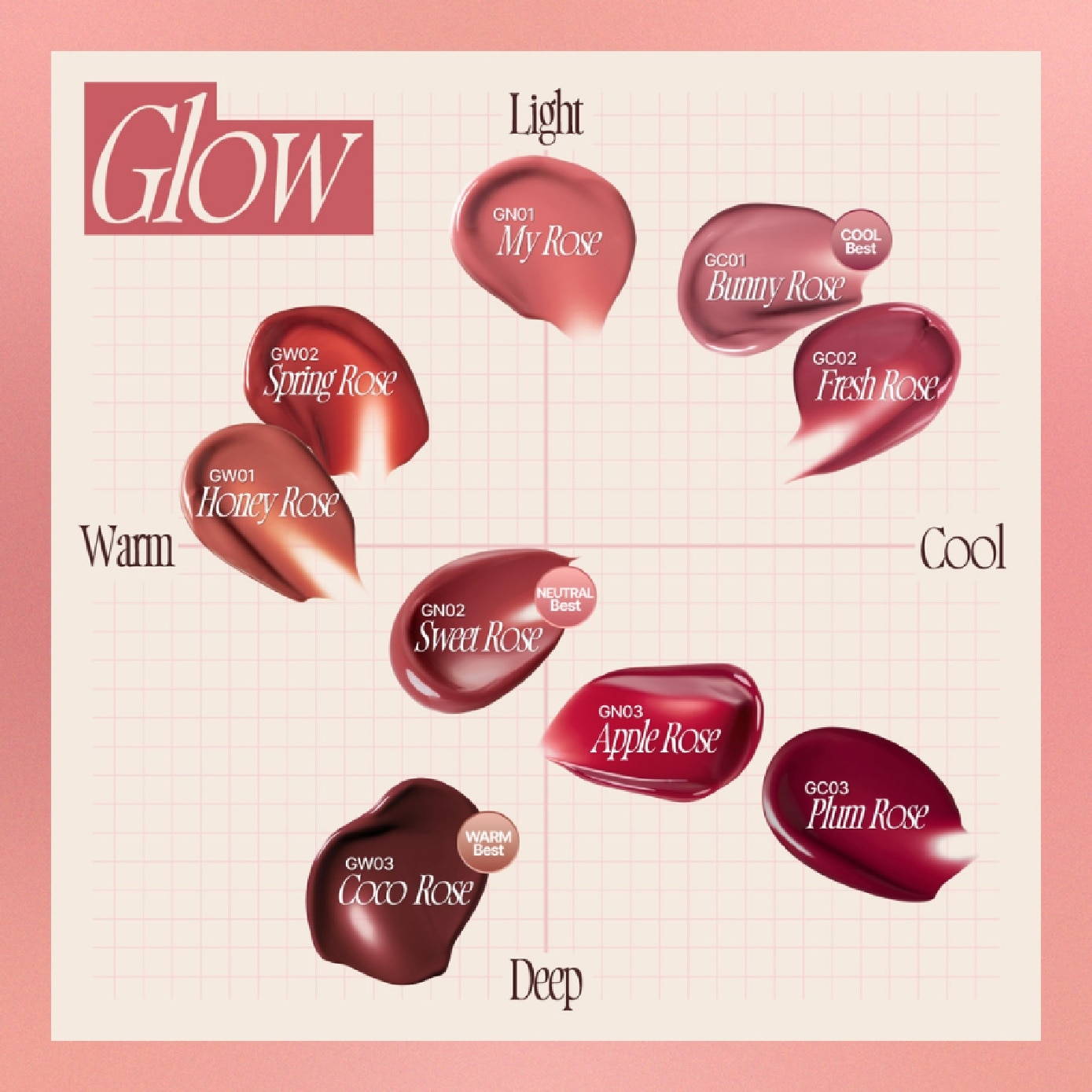 Rose Obsession Stay-Fit Glow Lip Tint #GC03 Plum Rose 3.5ml image