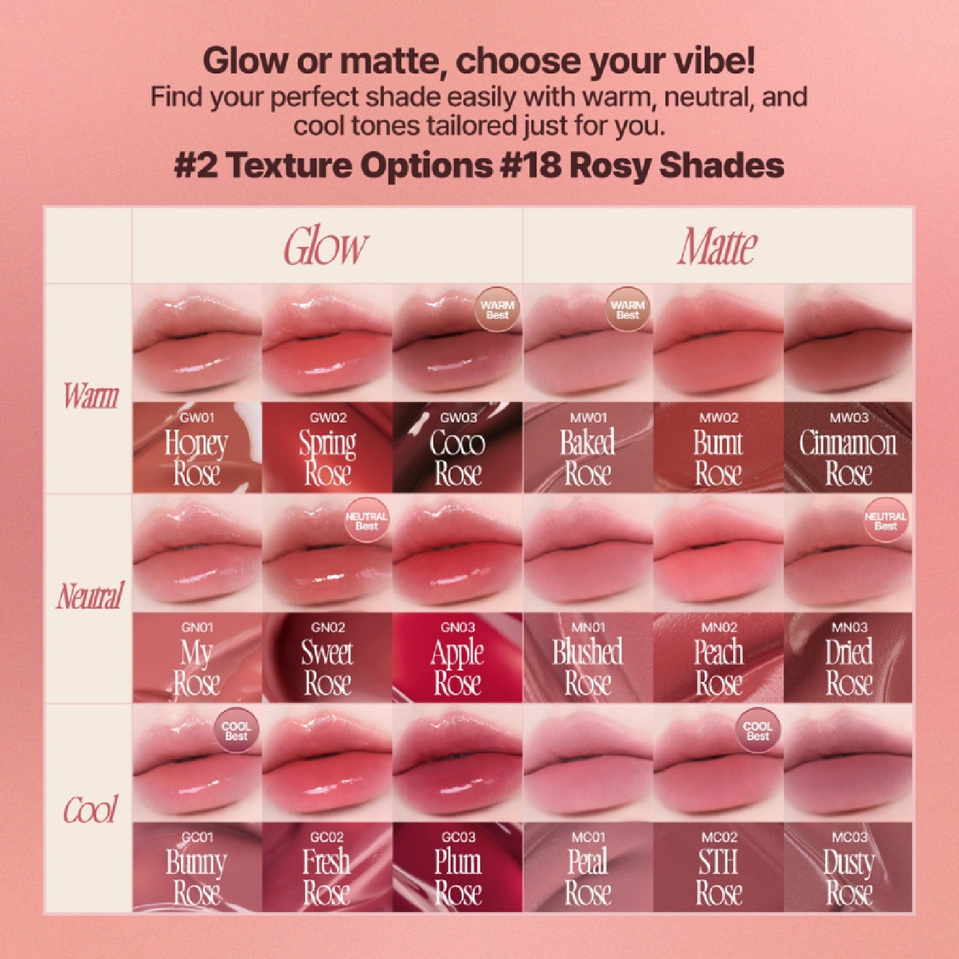Rose Obsession Stay-Fit Matte Lip Tint #MC02 STH Rose 4ml image