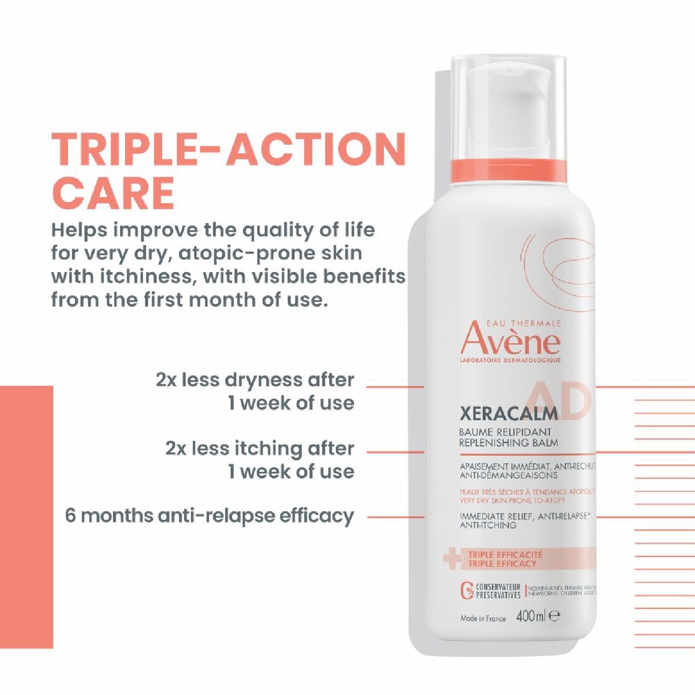 XeraCalm A.D. Lipid Replenishing Balm for Itching & Very Dry Atopic-Prone Skin 400ml
