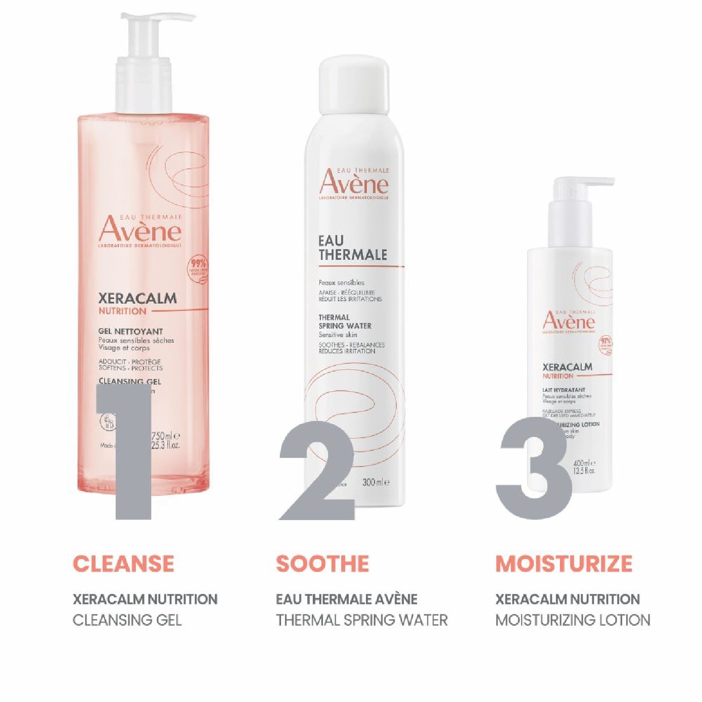 XeraCalm Nutrition Cleansing Gel for Dry & Sensitive Skin 750ml