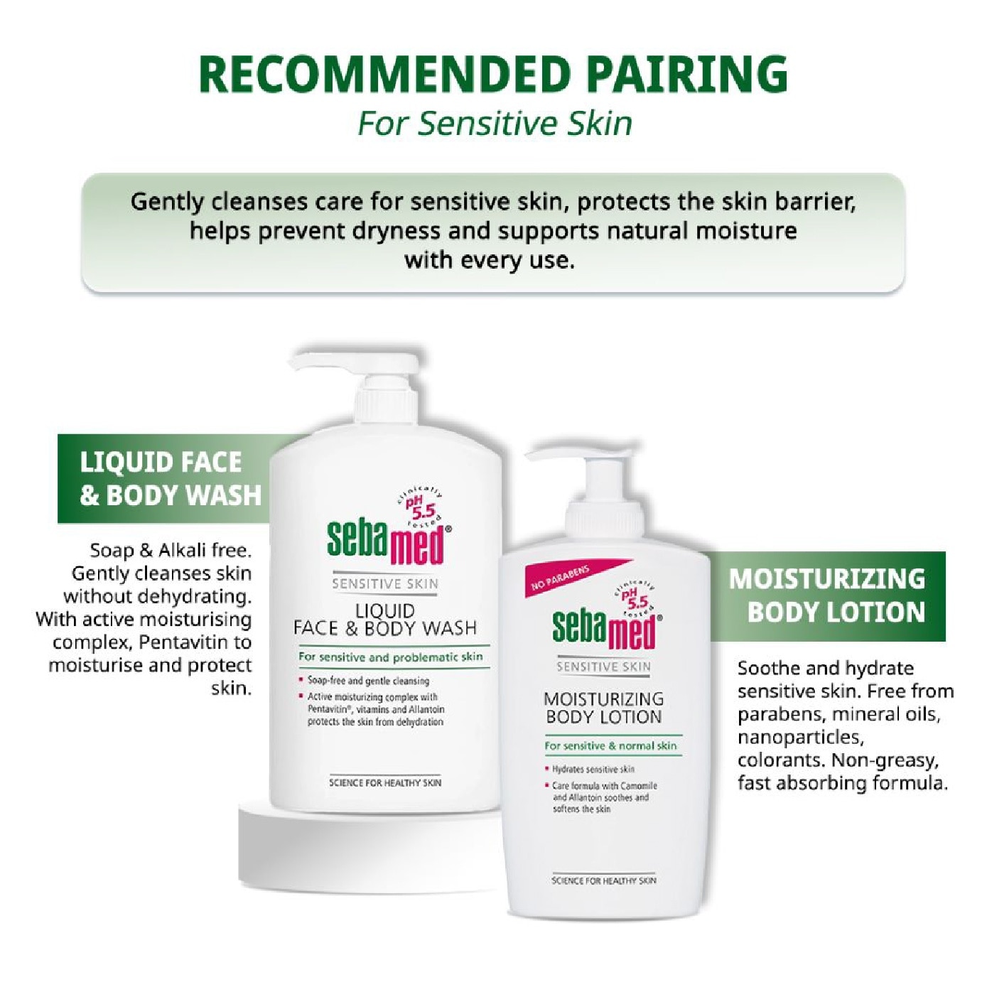 Liquid Face and Body Wash 200ml image
