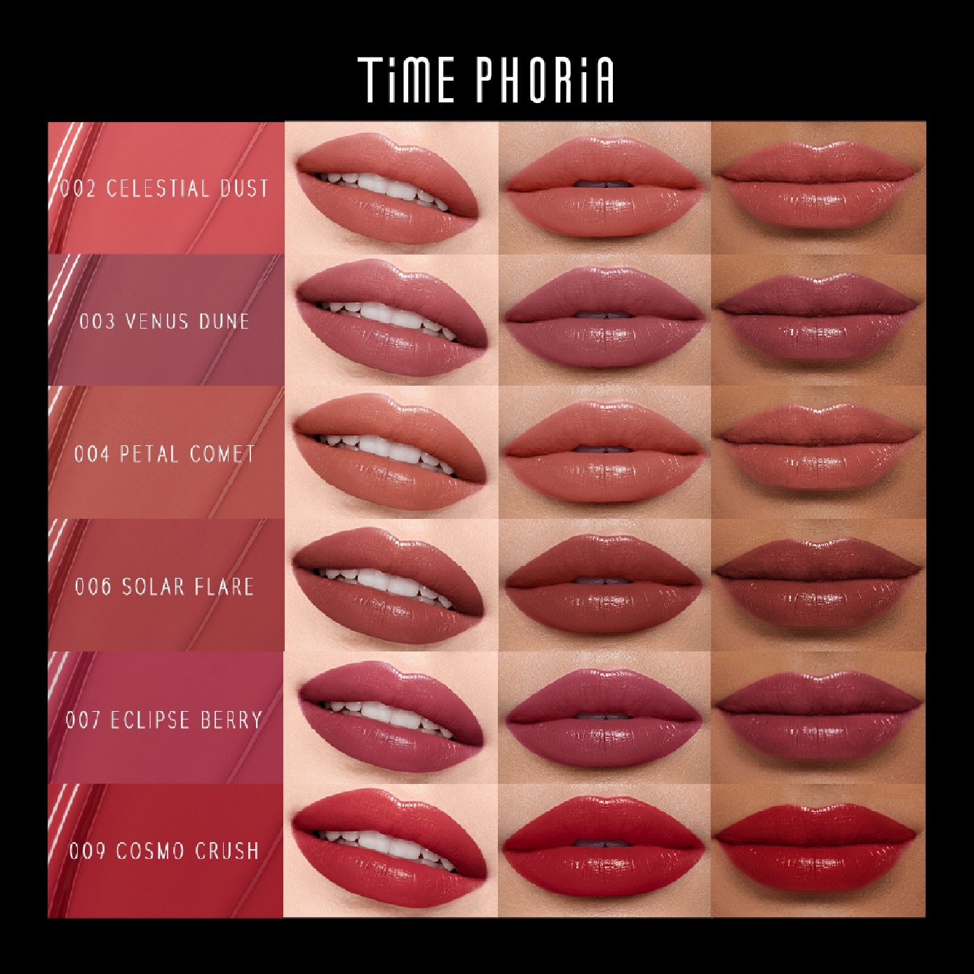 Spectra Ultra Stay-Color Transfer Proof Lip Vinyl #002 Celestial Dust 1s