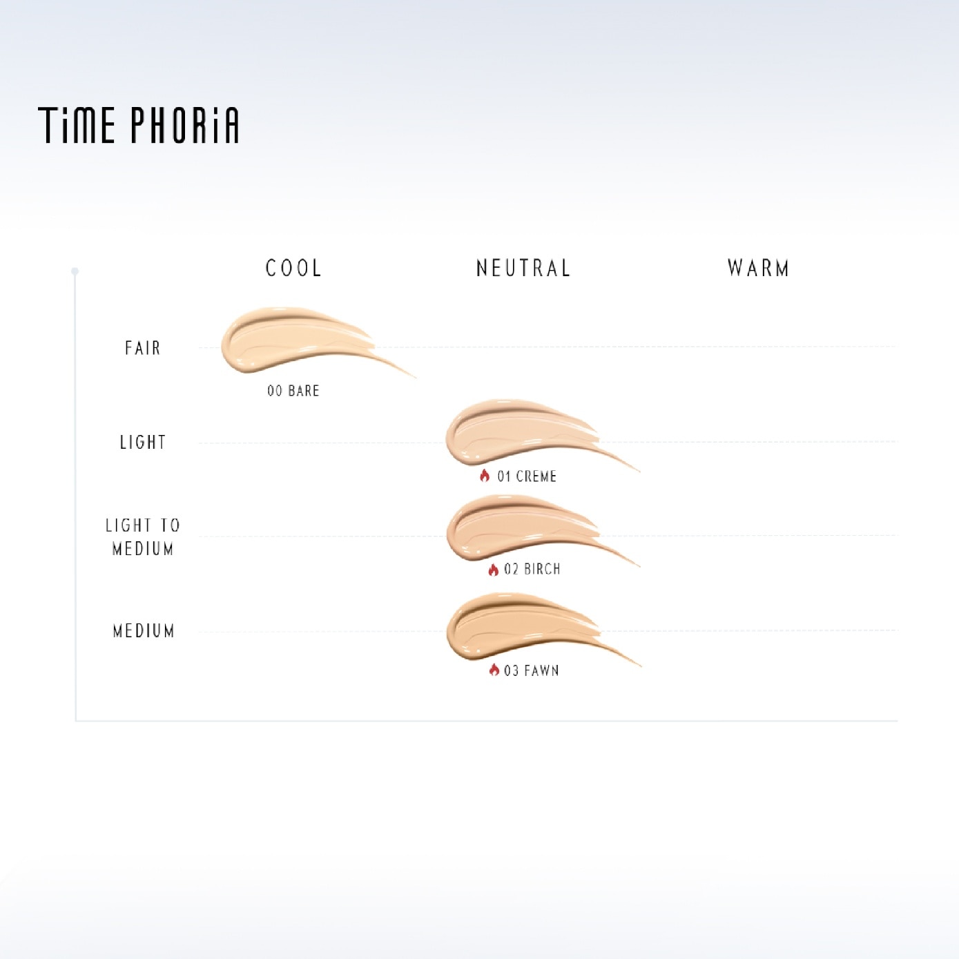 Timeless Lumina Matte Perfect Cushion #02 Birch 1s