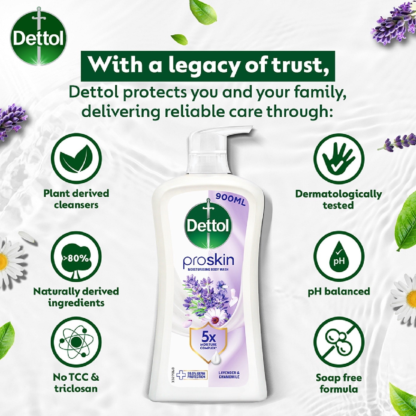 Proskin Lavender & Chamomile Body Wash 900ml