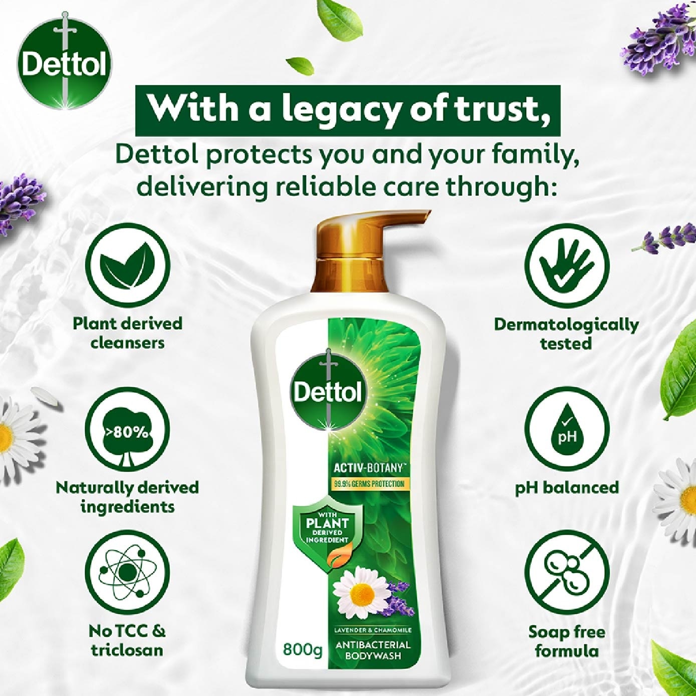 Activ Botany Anti Bacterial Body Wash Lavender (99.9% Germ Protection) 850g