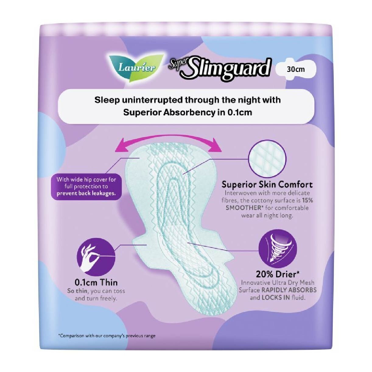 Super Slimguard Night Wing Sanitary Pad 30cm 14s