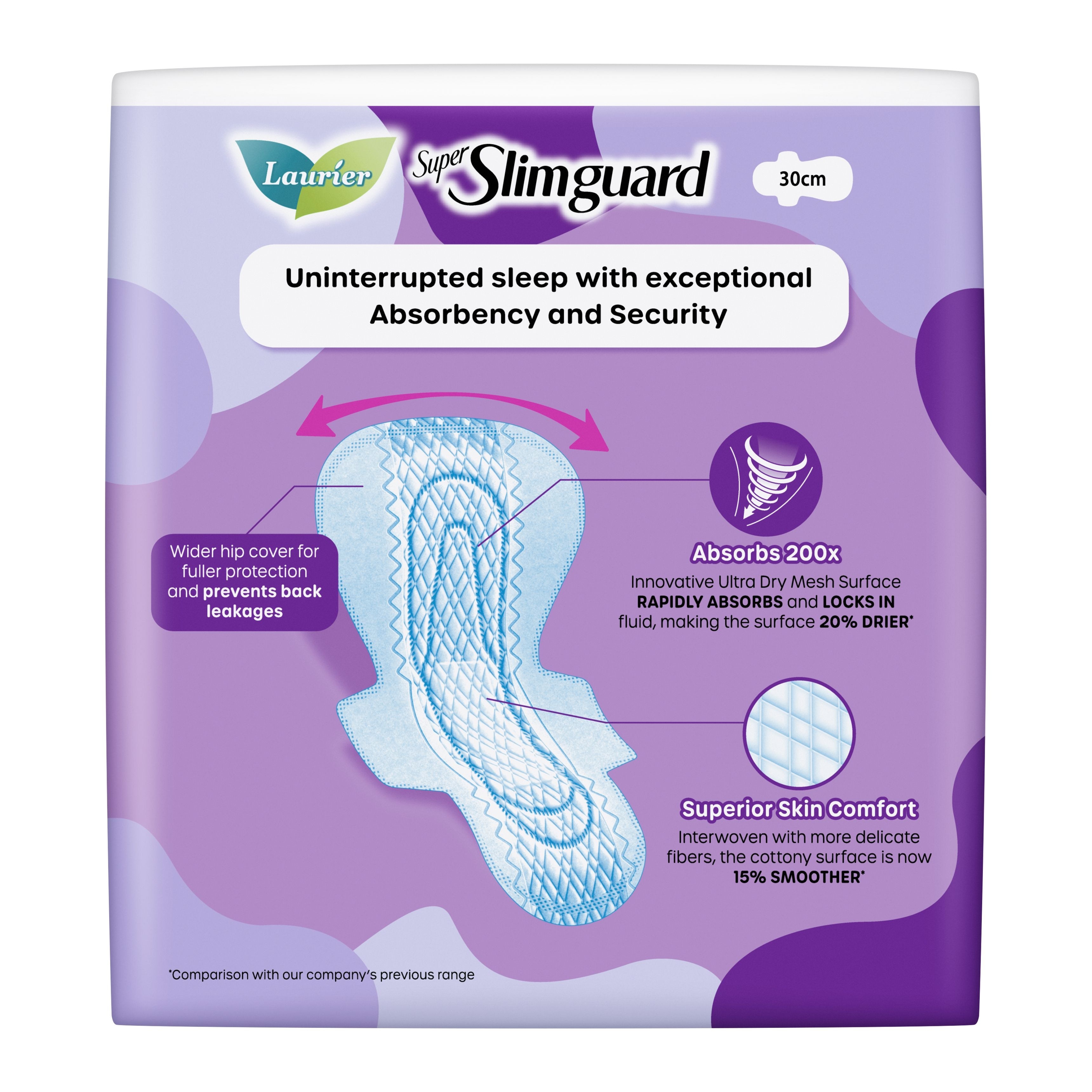 Super Slimguard Night Wing Sanitary Pad 30cm 14s