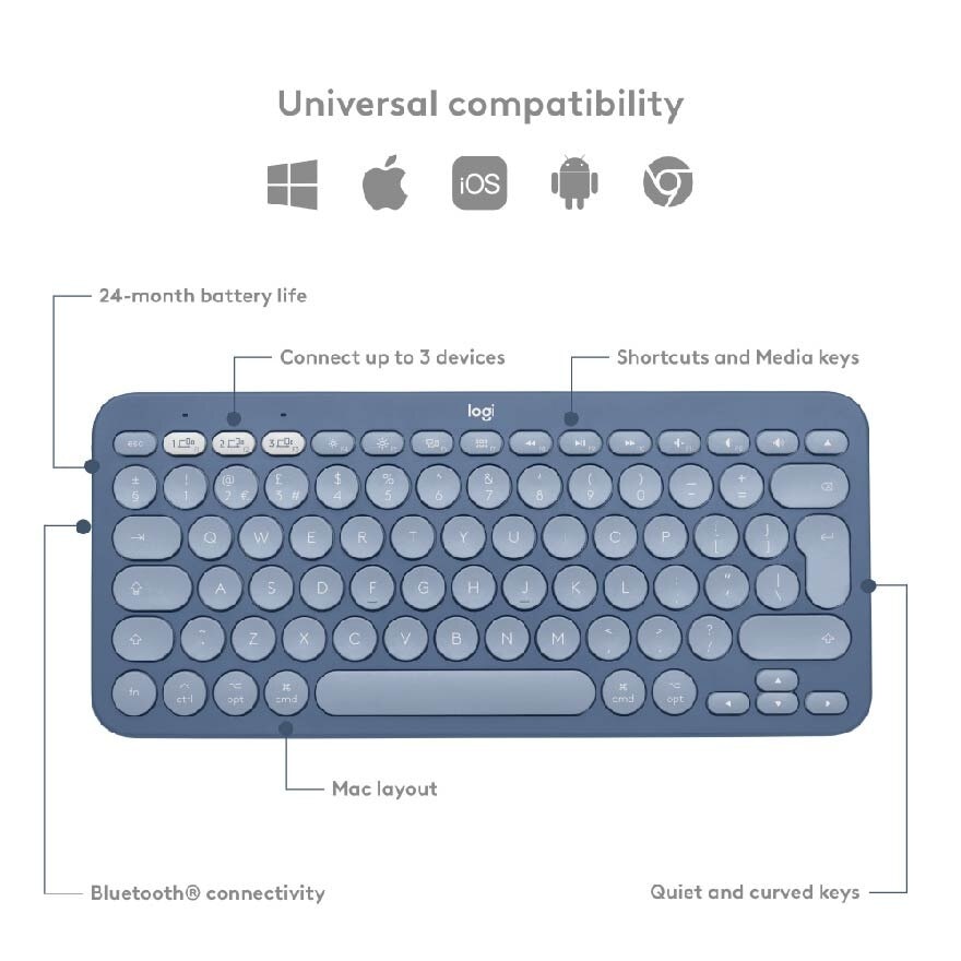 K380 Wireless Multi Device Keyboard Blue 1s