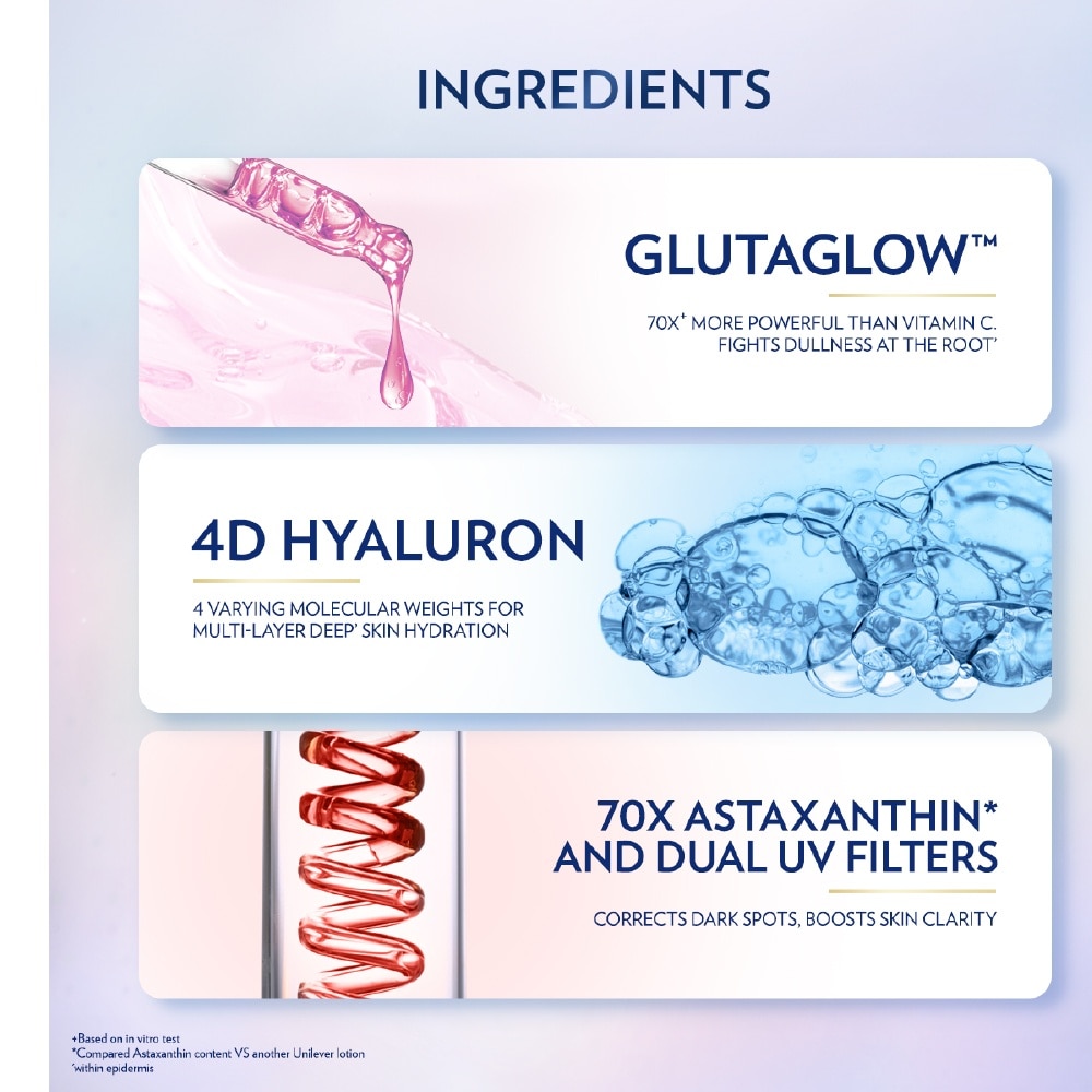 Healthy Bright Gluta-Hya Serum Burst Lotion Flawless Bright 300ml