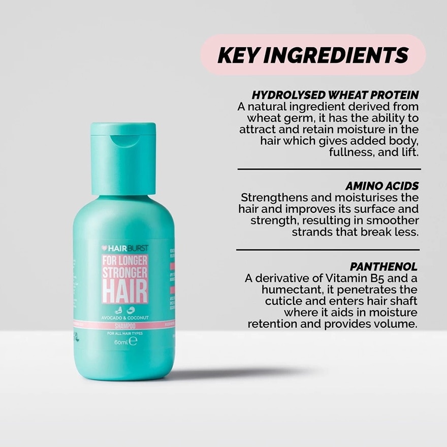 Mini Shampoo (Hair Growth Vitamins, Now In A Handy Mini Travel Size) 60ml