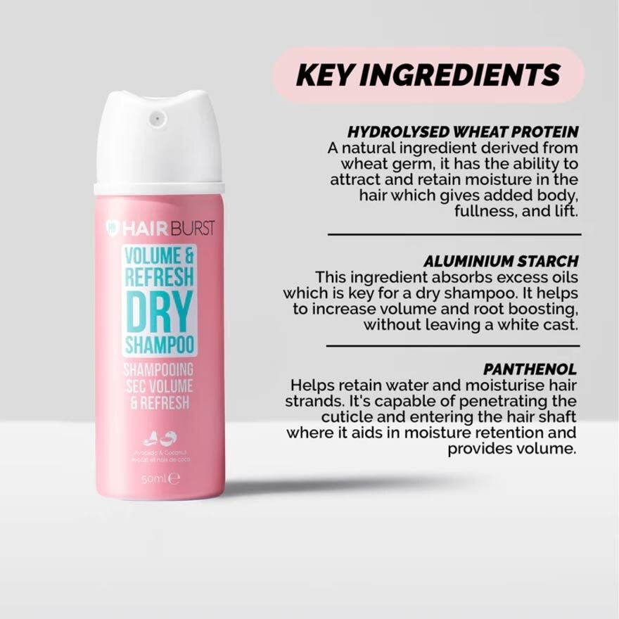 Dry Shampoo (Leaves Hair Looking Thicker And Revitalised) 50ml