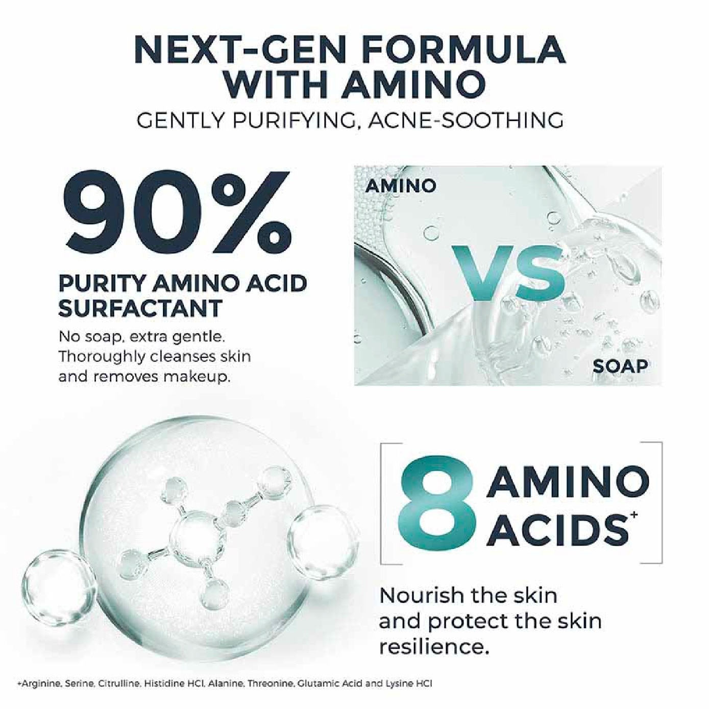 Eucerin Dermopure Clinical Amino Cleansing Foam 150ml