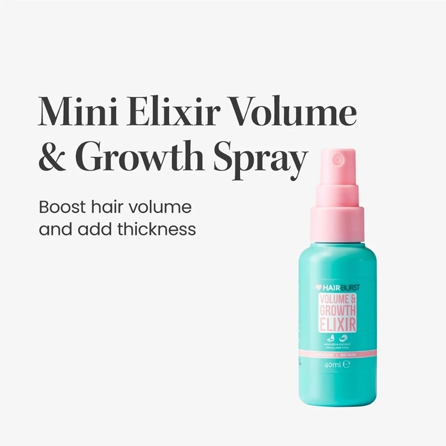 Mini Elixir (For Women), Leave In Elixir To Boost Volume And Add Thickness 40ml