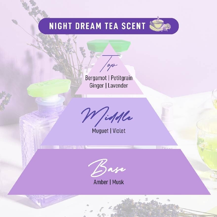 Night Dream Tea Shampoo (Revitalizes And Restores Dull And Damaged Hair) 500ml