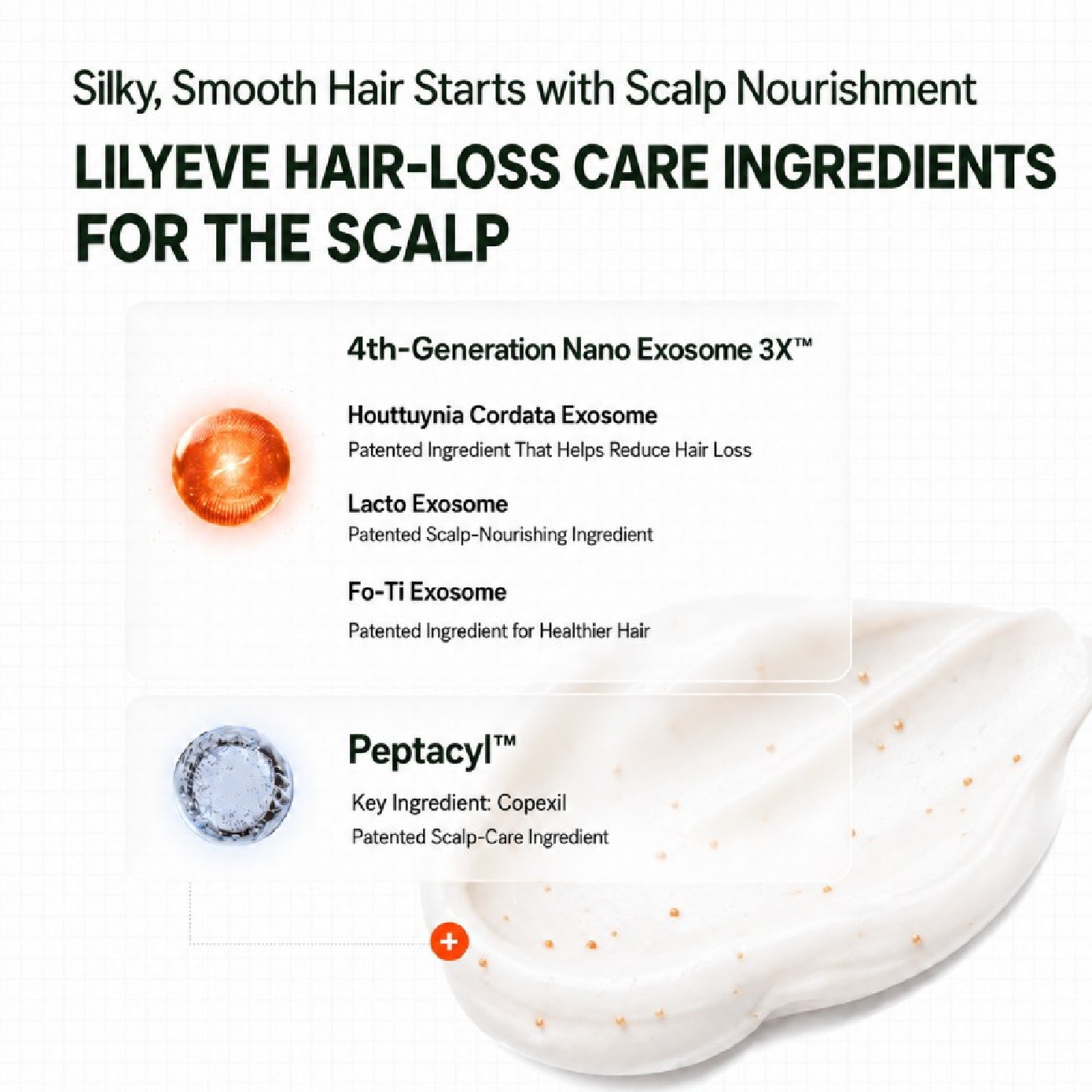 Grow:Turn Exosome Capsule 2 in 1 Scalp and Hair Treatment 230ml image