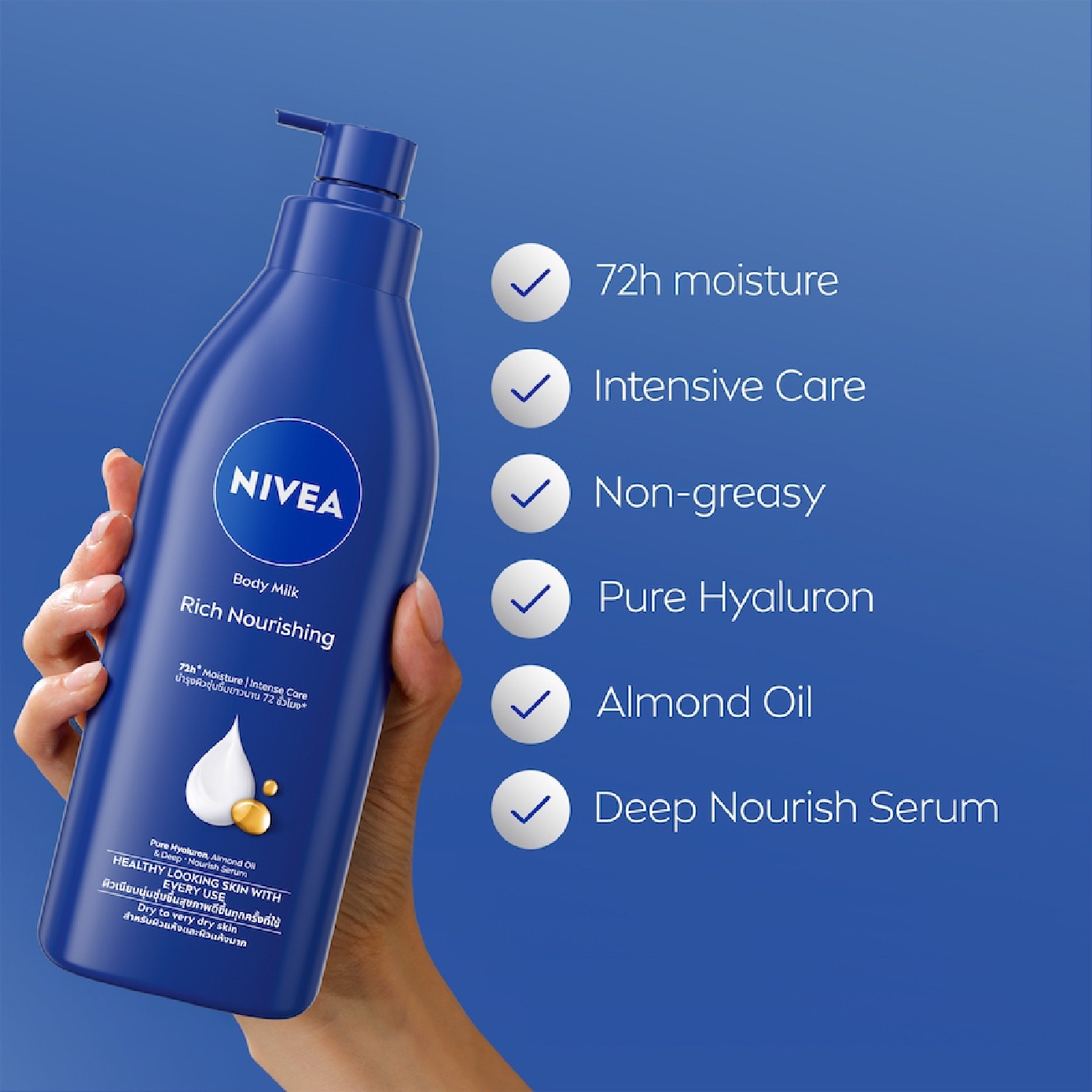 Intensive Moisture Body Milk 400ml
