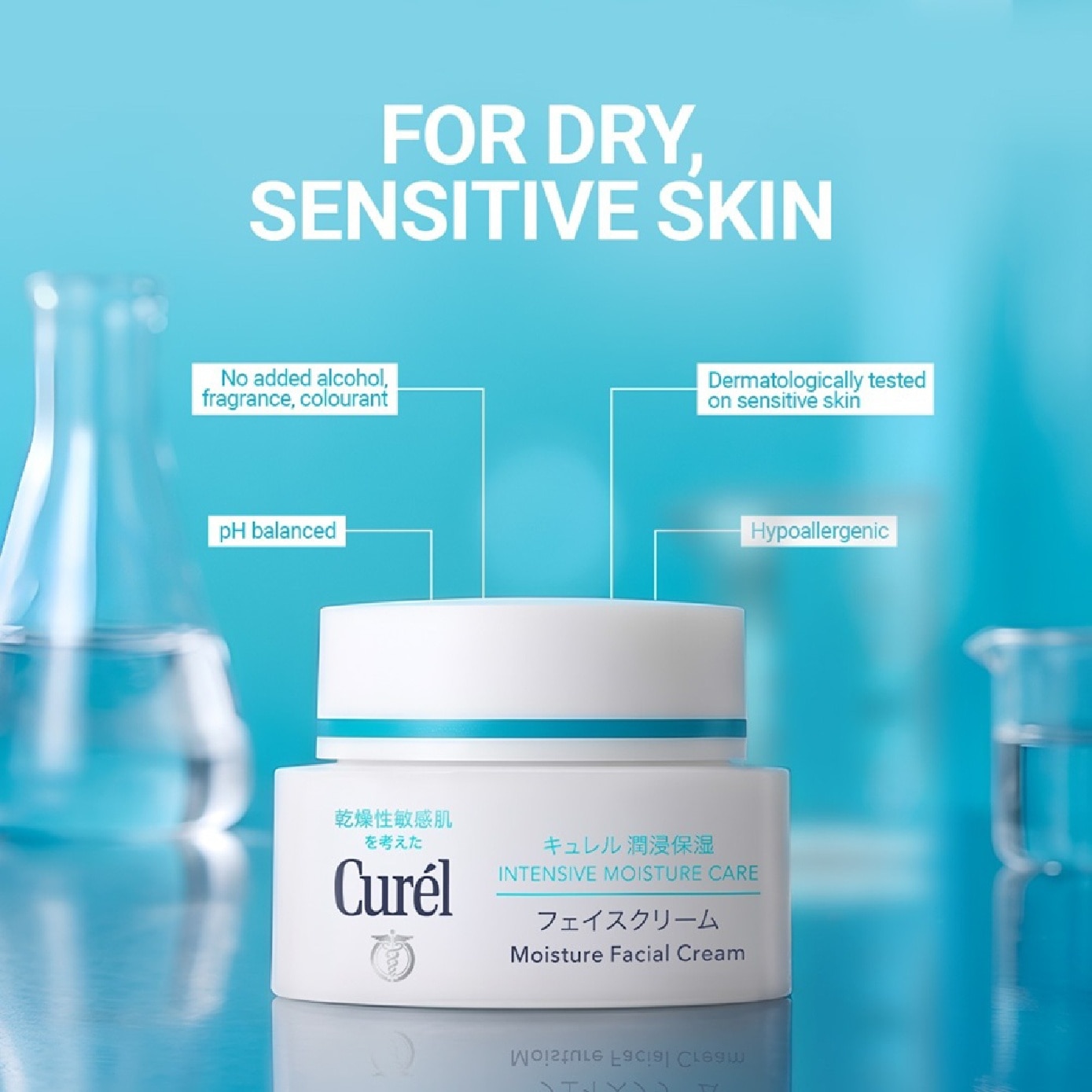 Intensive Moisture Facial Cream 40g