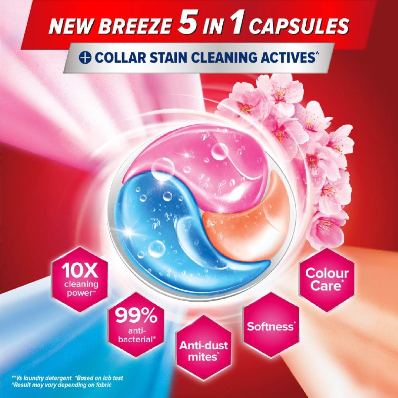 5 in 1 Power Laundry Capsule Sakura Blossom 40s
