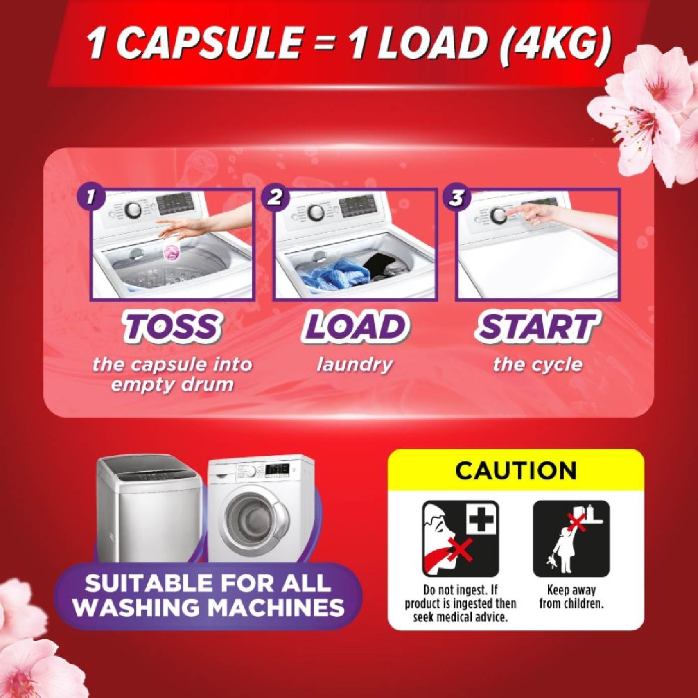 5 in 1 Power Laundry Capsule Sakura Blossom 40s