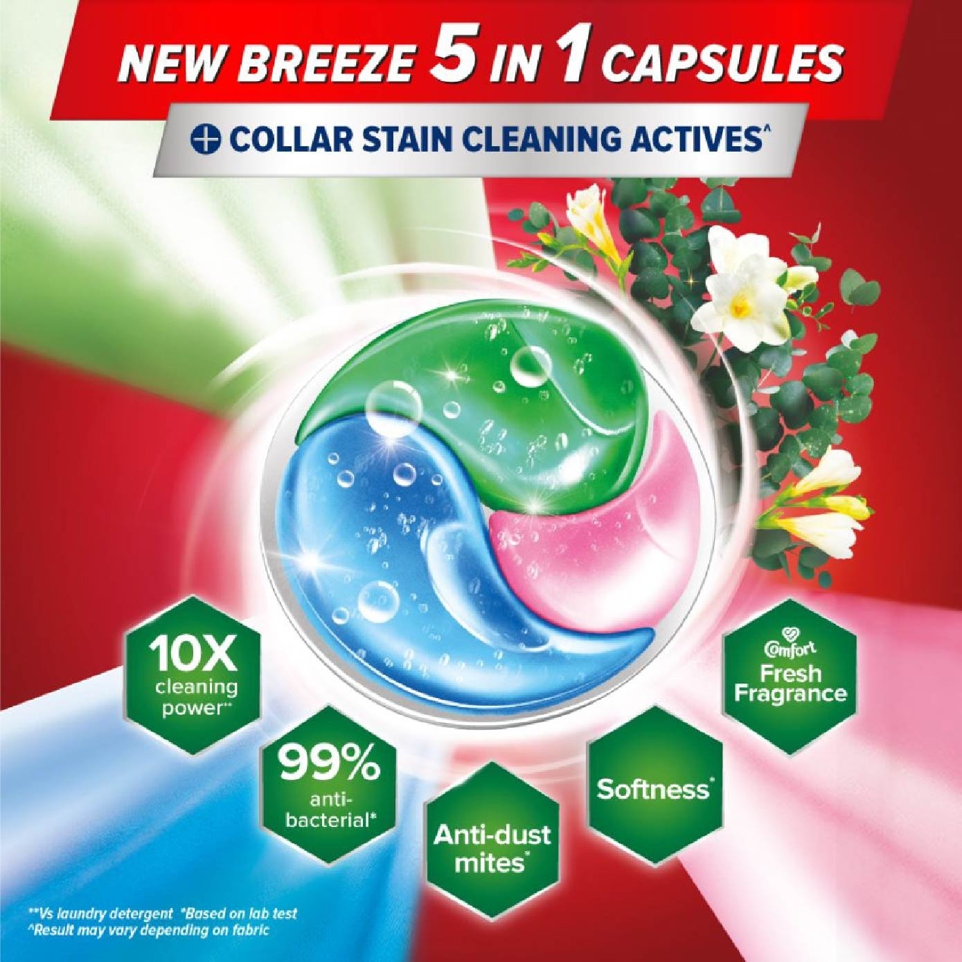 5 in 1 Power Laundry Capsule 72H Anti-Bacterial Fresh Eucalyptus 40s