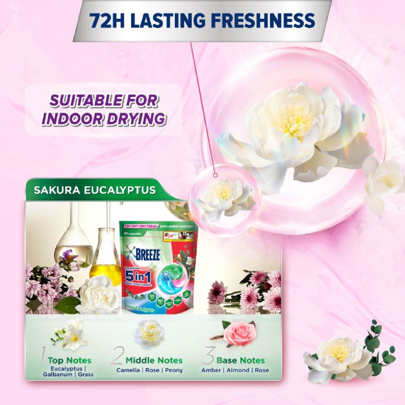 5 in 1 Power Laundry Capsule 72H Anti-Bacterial Fresh Eucalyptus 40s
