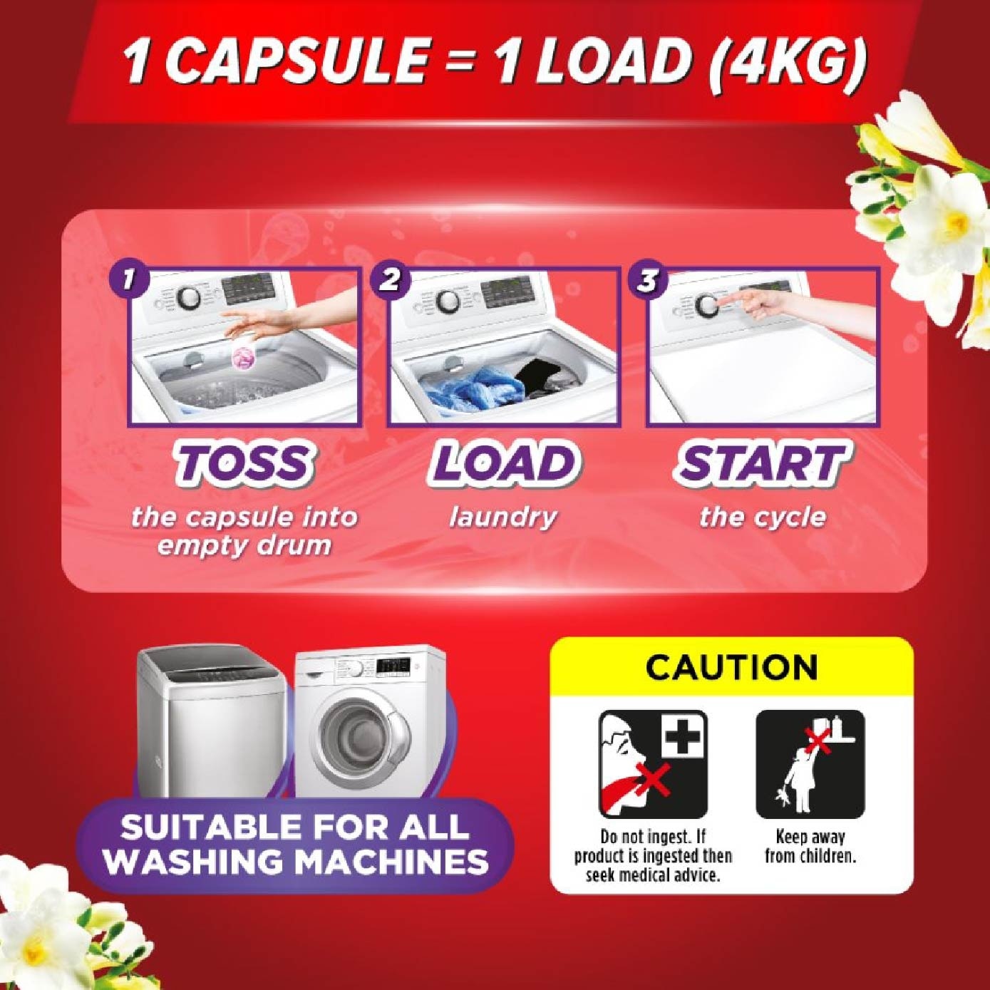 5 in 1 Power Laundry Capsule 72H Anti-Bacterial Fresh Eucalyptus 40s
