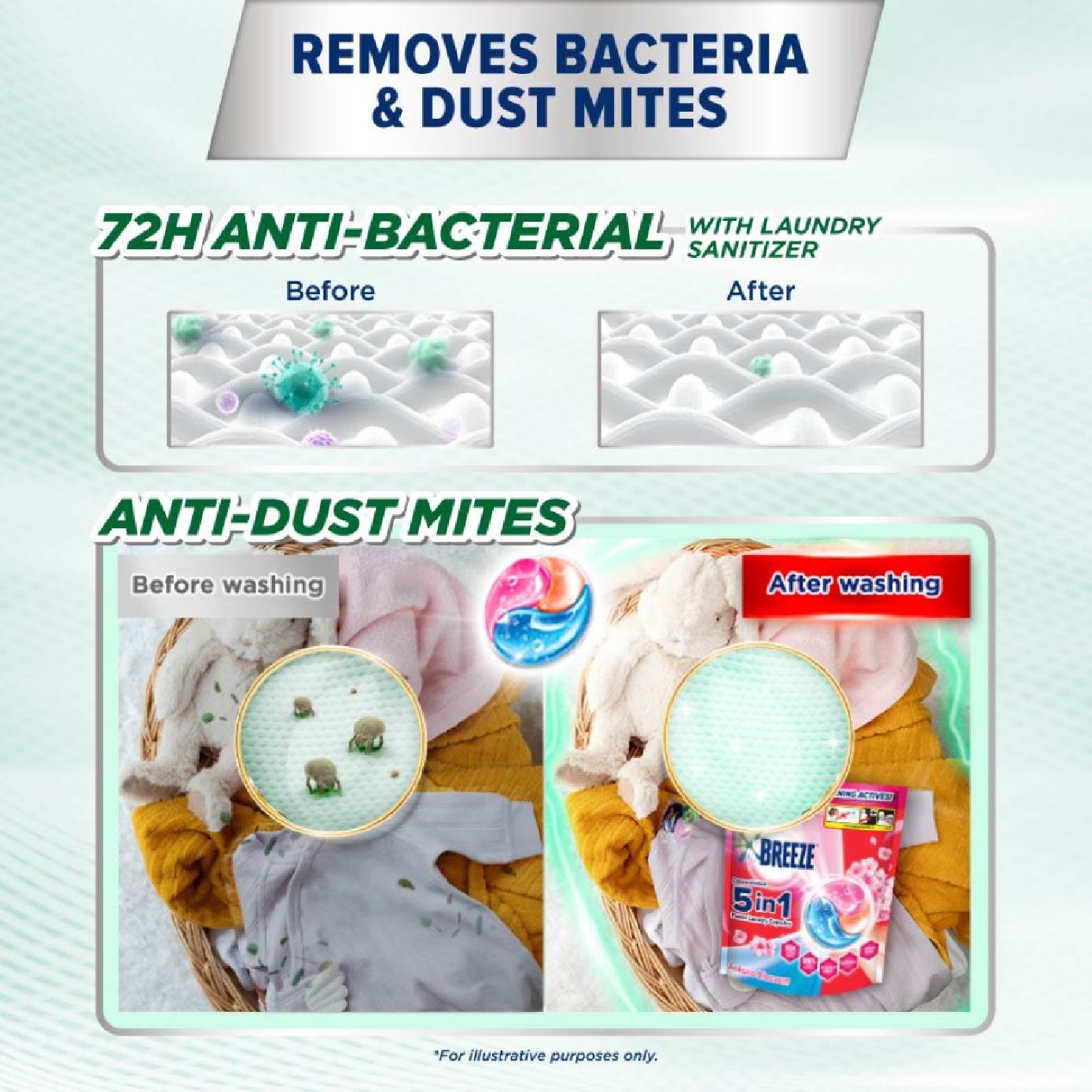 5 in 1 Power Laundry Capsule 72H Lasting Freshness Fresh Lavender 40s